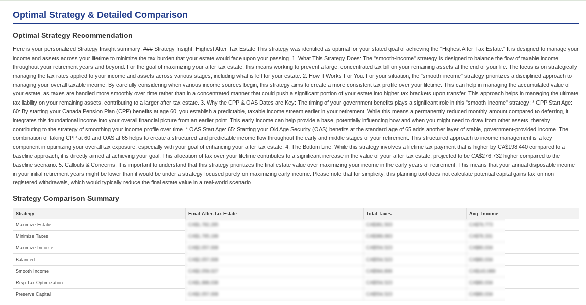 A preview of the financial report showing a comparison of different retirement strategies